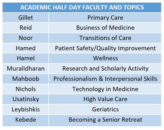 Academic half day chart